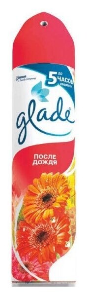 Освежитель воздуха После дождя  Glade