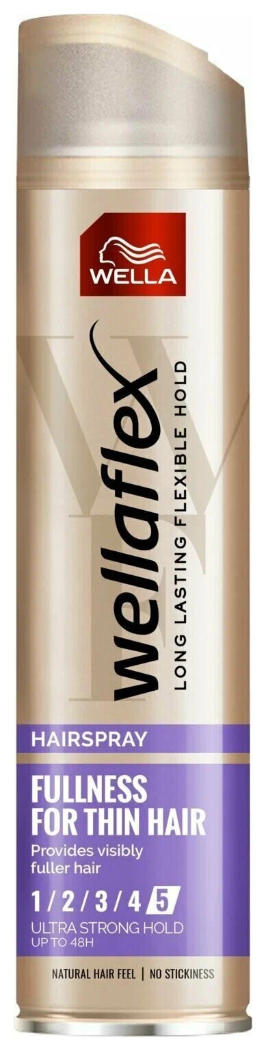 250 мл  Wella Professional