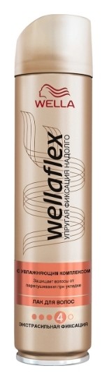 250 мл  Wella Professional