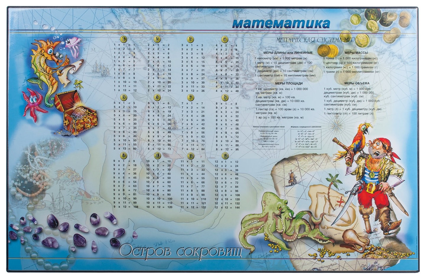 

Коврик-подкладка настольный для письма Математика, С рисунком