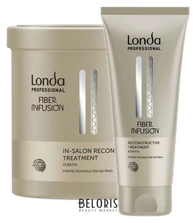 Средство для волос восстанавливающее In-Salon Reconstructive Treatment  Londa Professional Fiber Infusion
