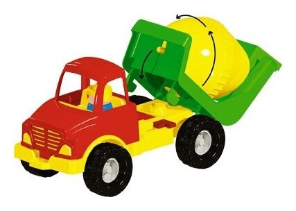 Бетономешалка  Stellar