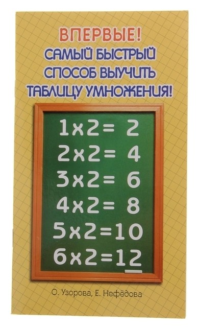 

Самый быстрый способ выучить таблицу умножения Узорова О.В.
