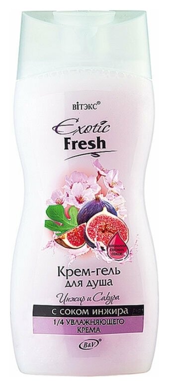 Отзыв на Крем-гель для душа Инжир и сакура Exotic Fresh Juise