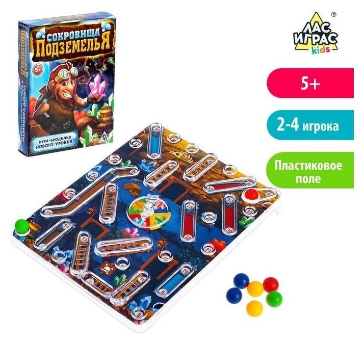 

Настольная игра-бродилка на везение Сокровища подземелья