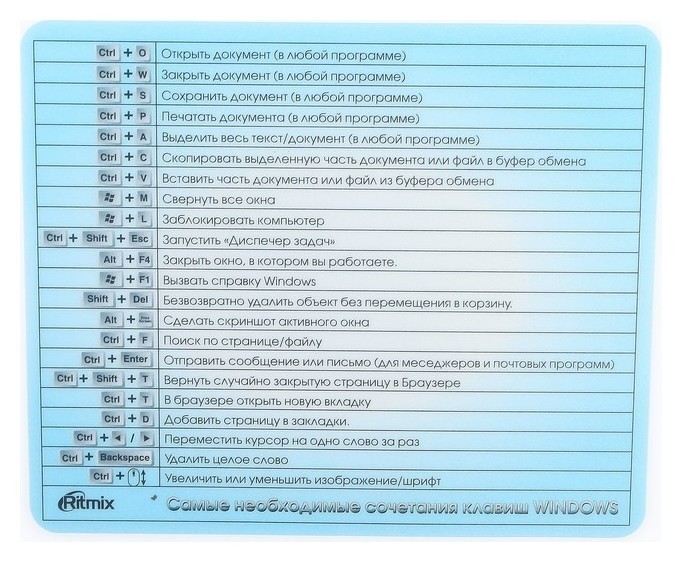 

Коврик для мыши Ritmix Mpd-020, 220x180x1 мм, "Hot Keys", Разноцветный