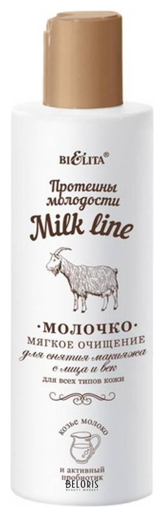 Молочко для снятия макияжа с лица и век Мягкое очищение Milk Line Белита - Витекс Milk Line-Протеины молодости