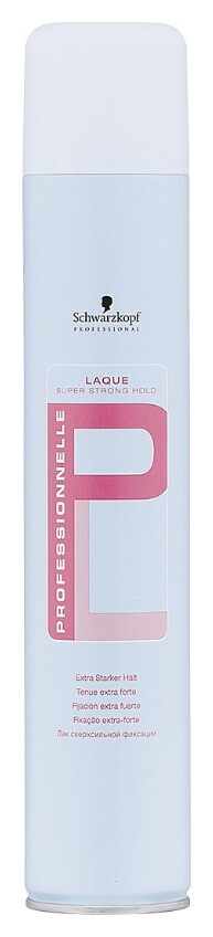 Лак сверхсильной фиксации отзывы