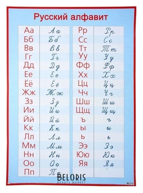 Плакат обучающий Русский алфавит, прописные и печатные буквы А2 Мир открыток
