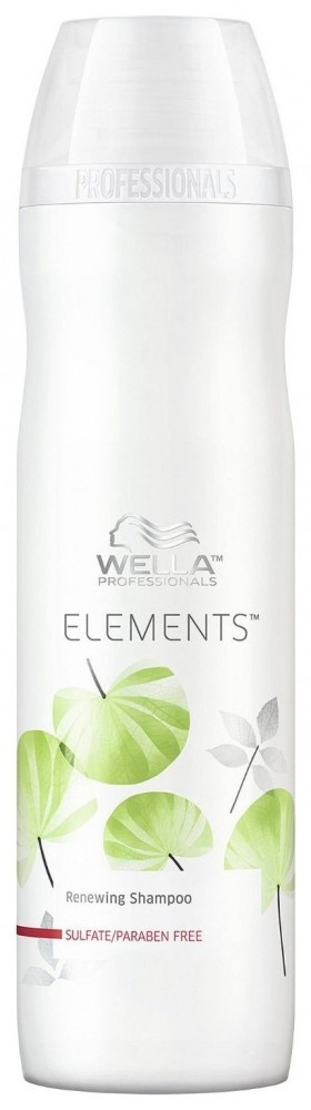 250 мл Wella Professional