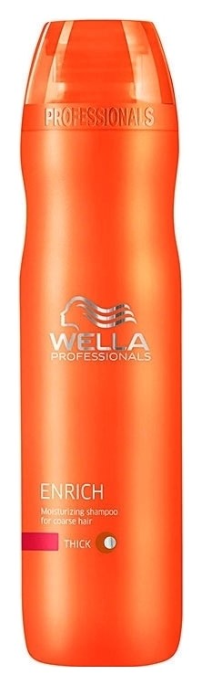 Питательный шампунь для увлажнения жестких волос Wella Professional