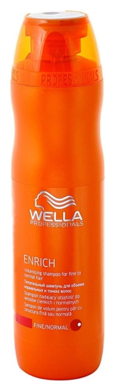 Питательный шампунь для объема нормальных и тонких волос Wella Professional