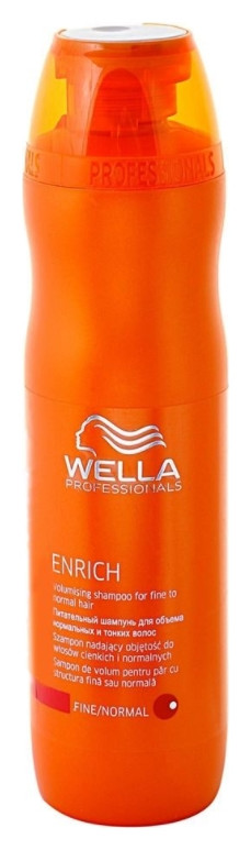 250 мл  Wella Professional
