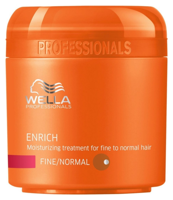 150 мл  Wella Professional