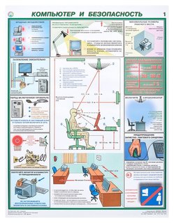 Плакат информационный компьютер и безопасность, комплект из 2-х листов Технотерра