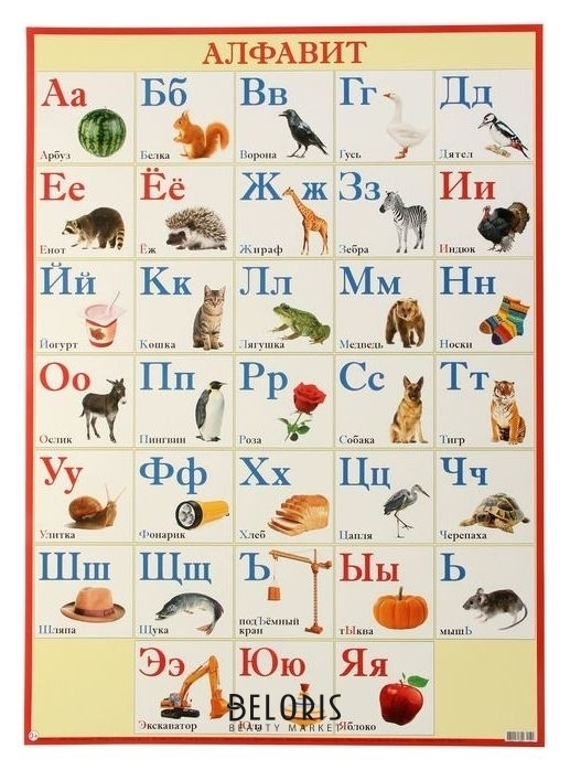 Плакат Русский алфавит А2 Мир открыток