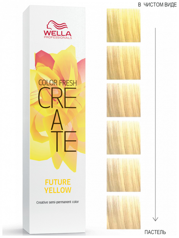 Тон Future Yellow  Wella Professional