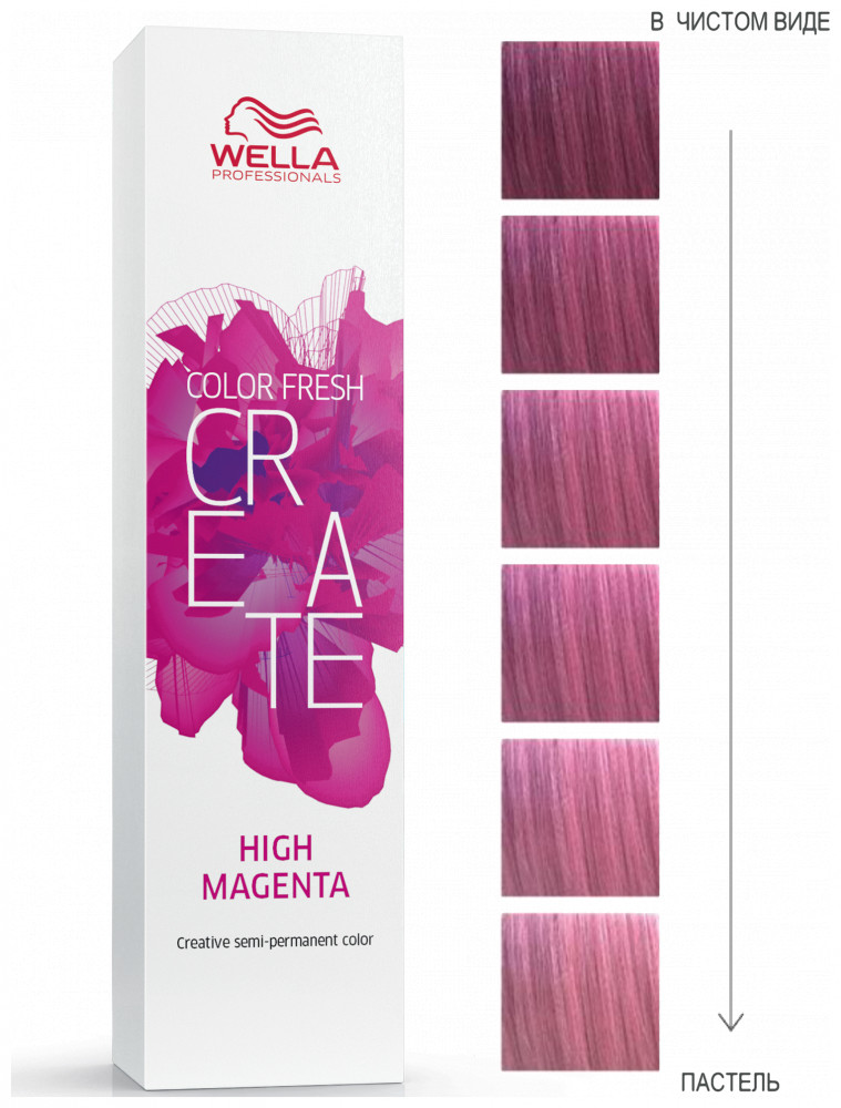 Тон High Magenta Wella Professional