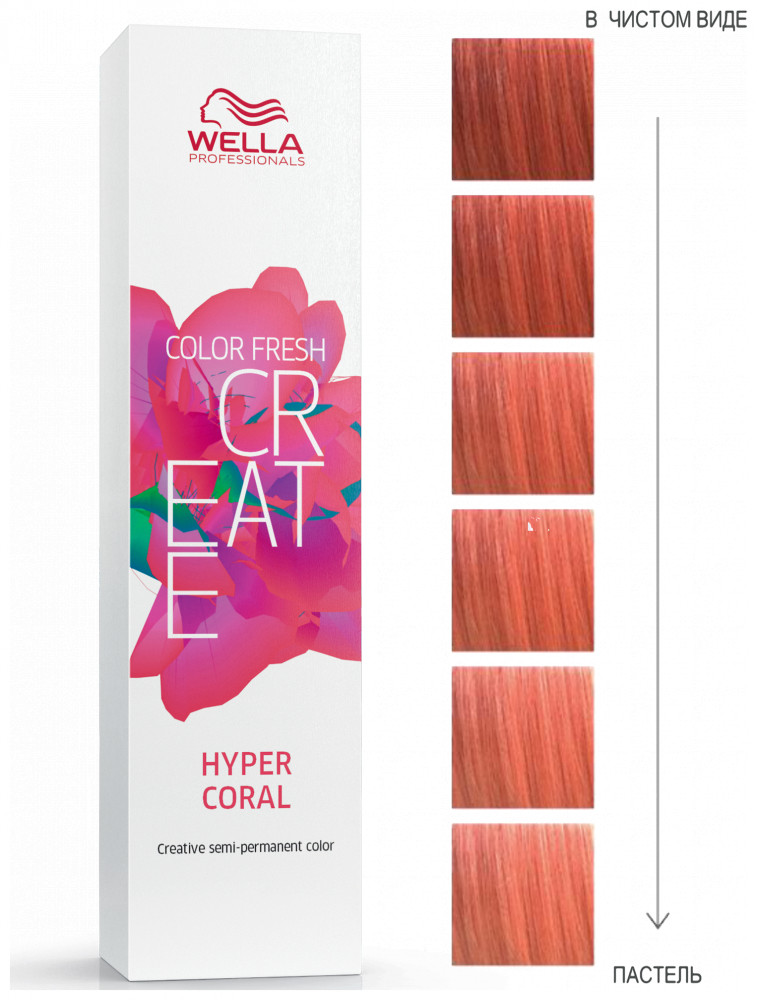Тон Hyper Coral Wella Professional