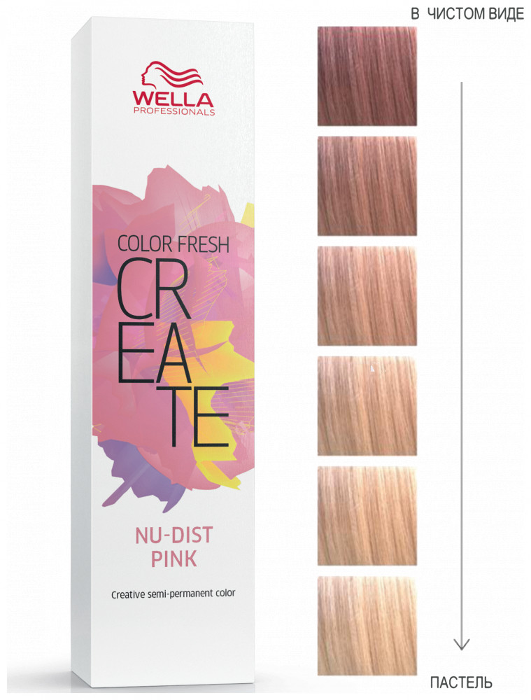 Тон Nu-Dist Pink  Wella Professional