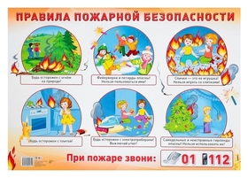 Демонстрационный плакат "Правила пожарной безопасности" А2 Издательство Сфера
