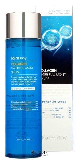 Увлажняющая коллагеновая сыворотка Collagen Water Full Moist Serum FarmStay Collagen Water Full Moist