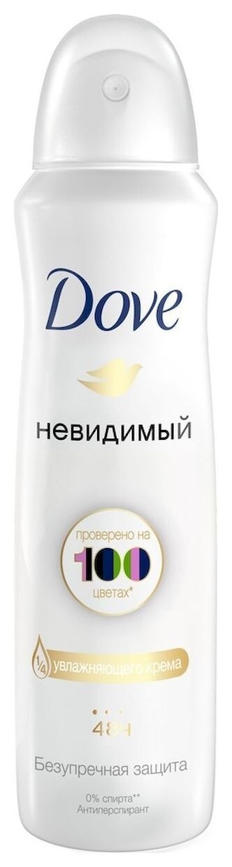 Дезодорант-спрей Невидимый отзывы