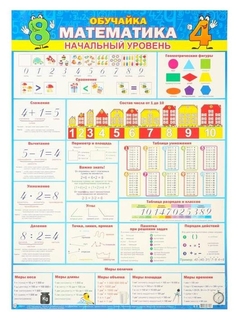 Плакат "Обучайка. математика. начальный уровень" Мир открыток