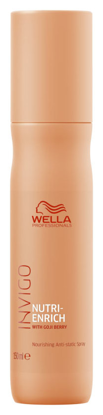 Питательный спрей-антистатик "Nutri-Enrich"  Wella Professional