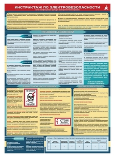 Плакат информационный инструктаж по электробезопасности Гасзнак
