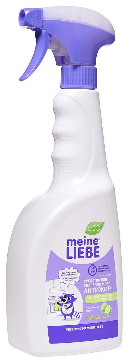 Средство для удаления жира Антижир отзывы