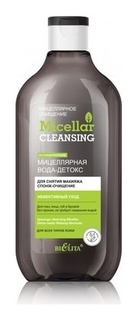 Мицеллярная вода-детокс для снятия макияжа Спонж-очищение Micellar Cleansing Белита - Витэкс