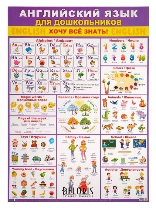 Плакат Английский язык для дошкольников фиолетовый фон, А2 Мир открыток