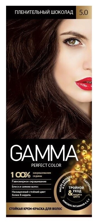 Краска для волос Perfect Color GAMMA