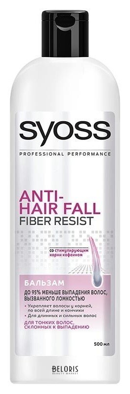 Бальзам для волос Anti-hair Fall для тонких волос, склонных к выпадению Syoss Anti-Hair Fall