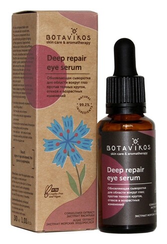 Обновляющая сыворотка для области вокруг глаз Deep repair eye  Botavikos