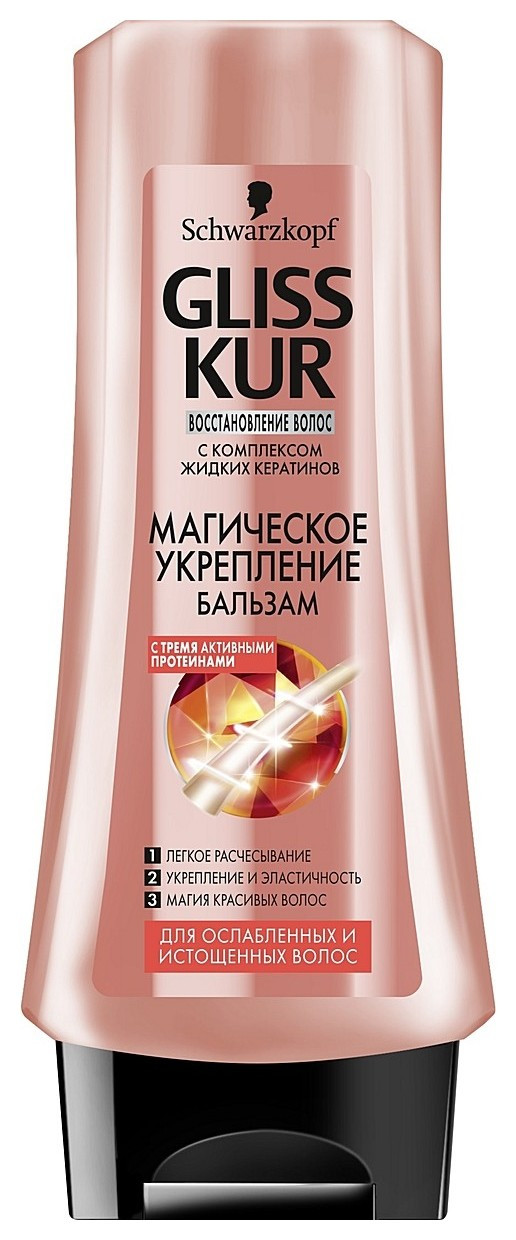 Бальзам для волос "Магическое укрепление" Gliss Kur