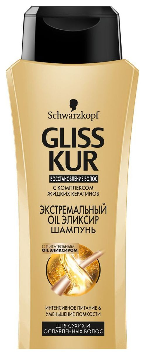 250 мл  Gliss Kur
