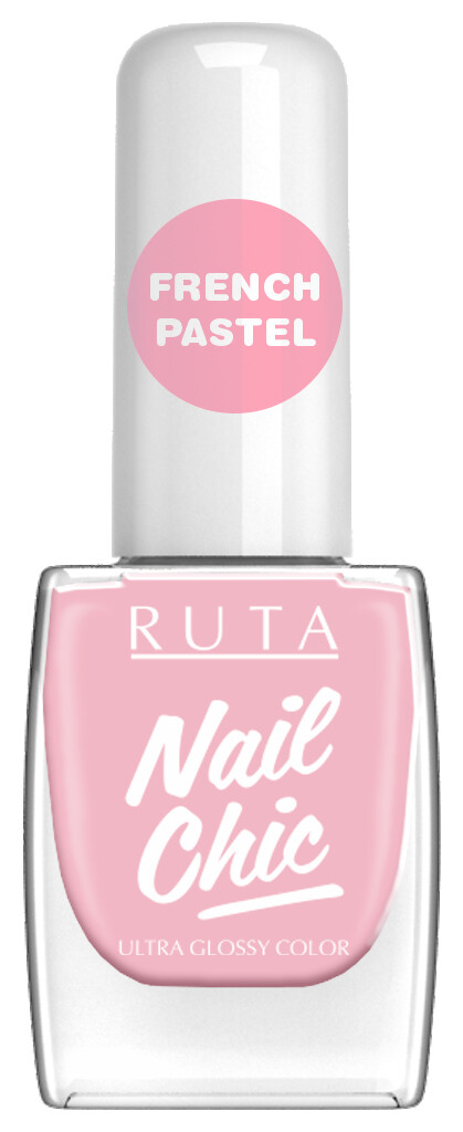 Лак для ногтей Nail Chic French Pastel отзывы