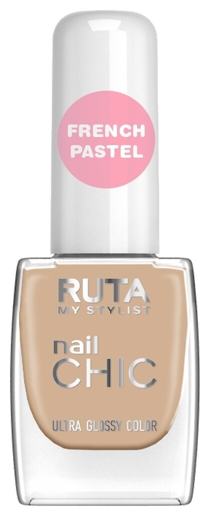 Лак для ногтей Nail Chic French Pastel Ruta коллекция French Pastel