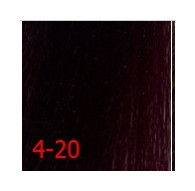 Тон 4-20  Orofluido