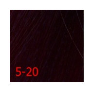 Тон 5-20  Orofluido
