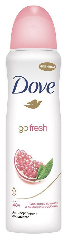 Дезодорант-аэрозоль "Пробуждение чувств" отзывы