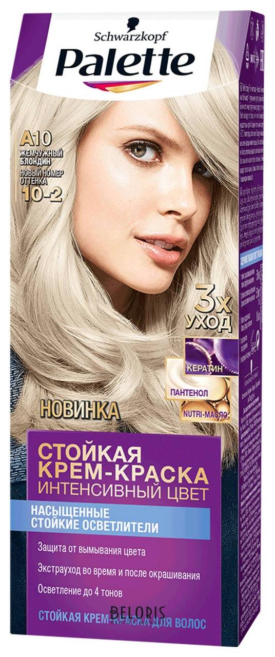 Стойкая крем-краска Интенсивный цвет Palette