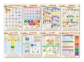 Комплект плакатов А3. Образовательные плакаты английскому языку для 1 класса Издательство Сфера