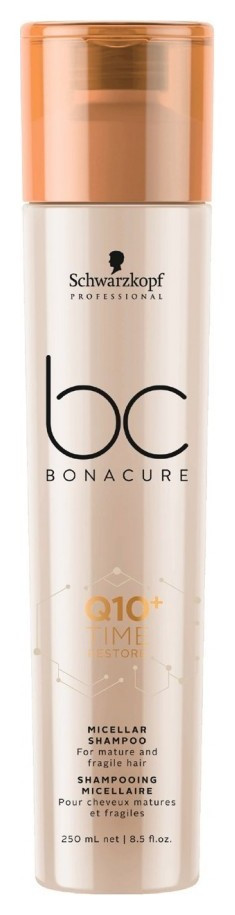 250 мл  Schwarzkopf Professional