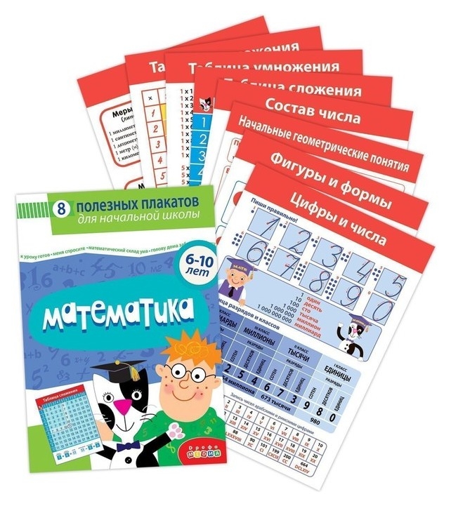 Комплект плакатов «Математика»
