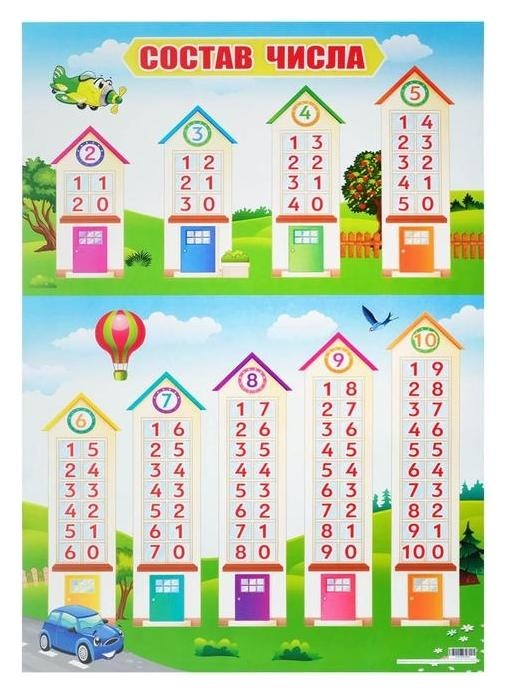 Плакат "Состав числа", А2 Экспресс удачи