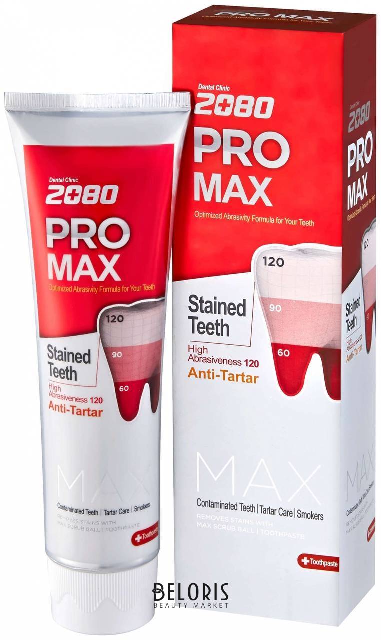Зубная паста максимальная защита Pro Max Toothpaste Dental Clinic 2080