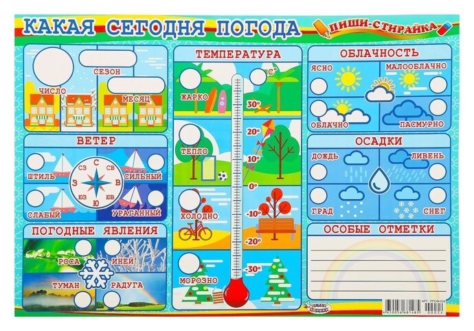 Плакат пиши-стирай "Какая сегодня погода" А3  ЛиС